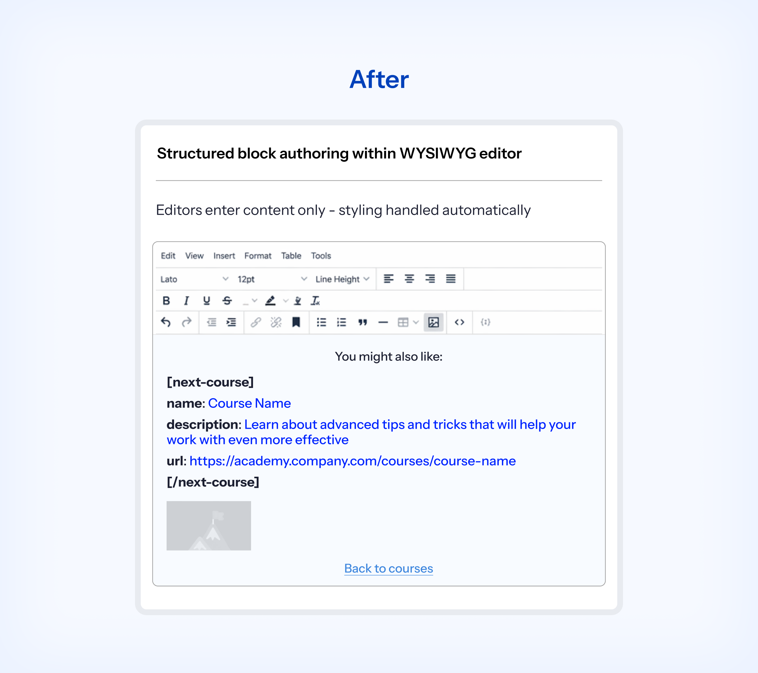 After: showing simple text input in the WYSIWYG editor which will be converted to structured components.